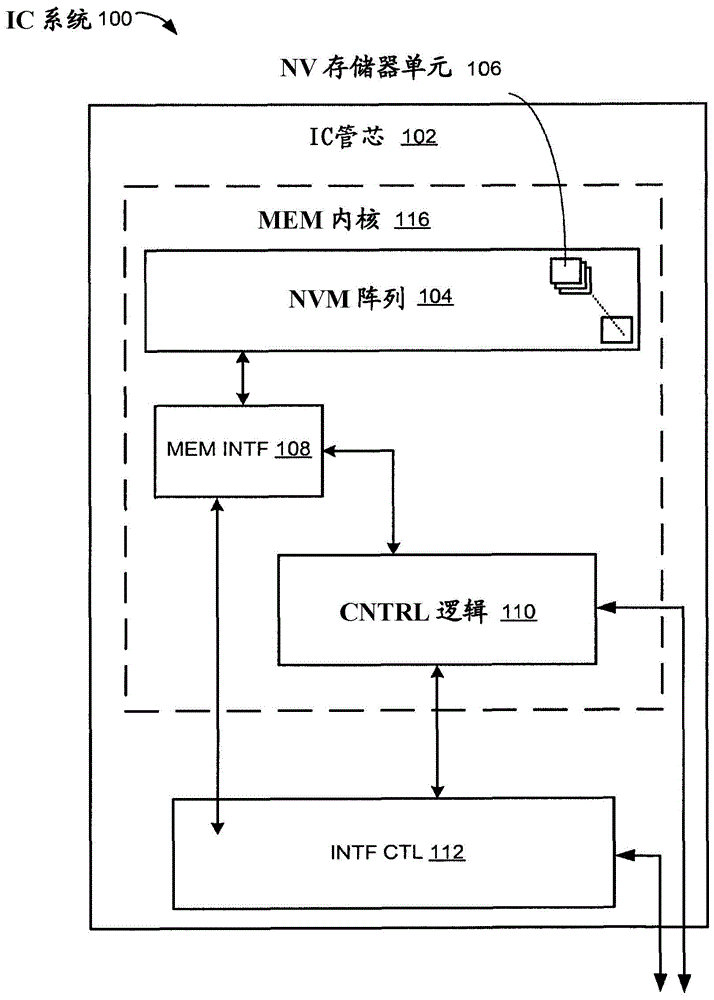 咸宁清零 云南对口支援医护人员无一感染|MKSPORT(图2) MK体育官方网站
